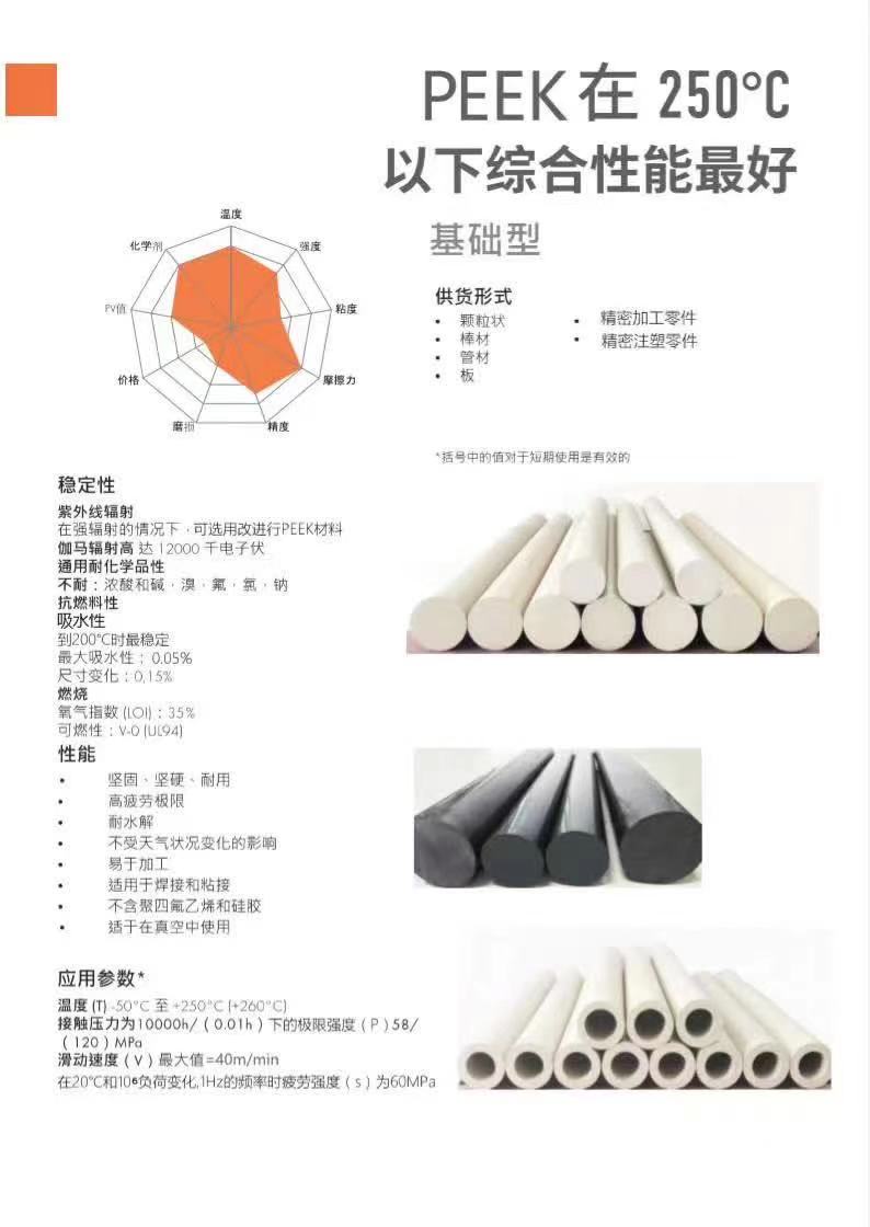 耐磨peek原料廠家主要經營項目